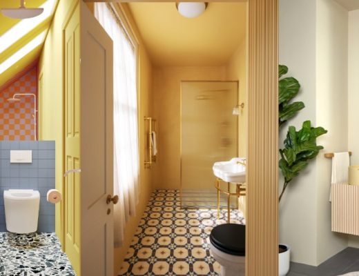 Yellow bathroom ideas